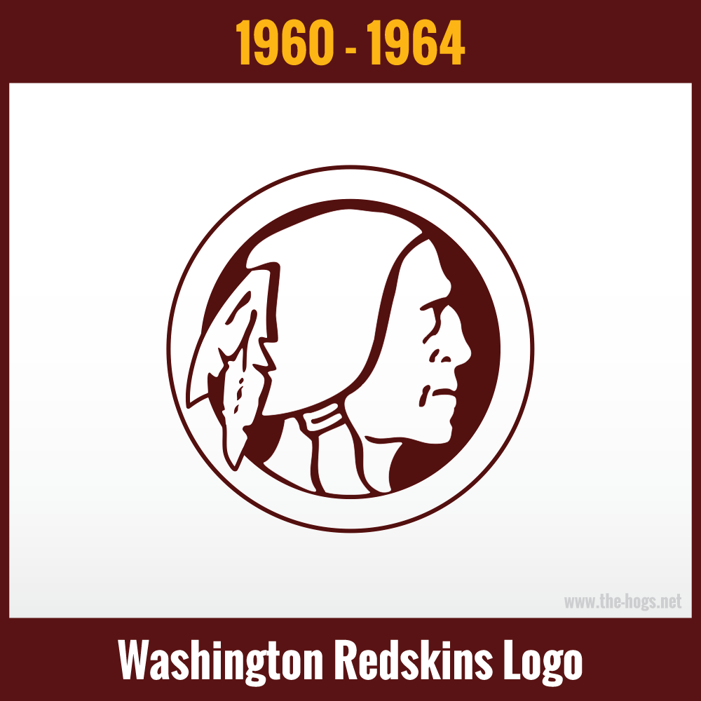 Washington Redskins Logo History - 1960 to 1964 Logo