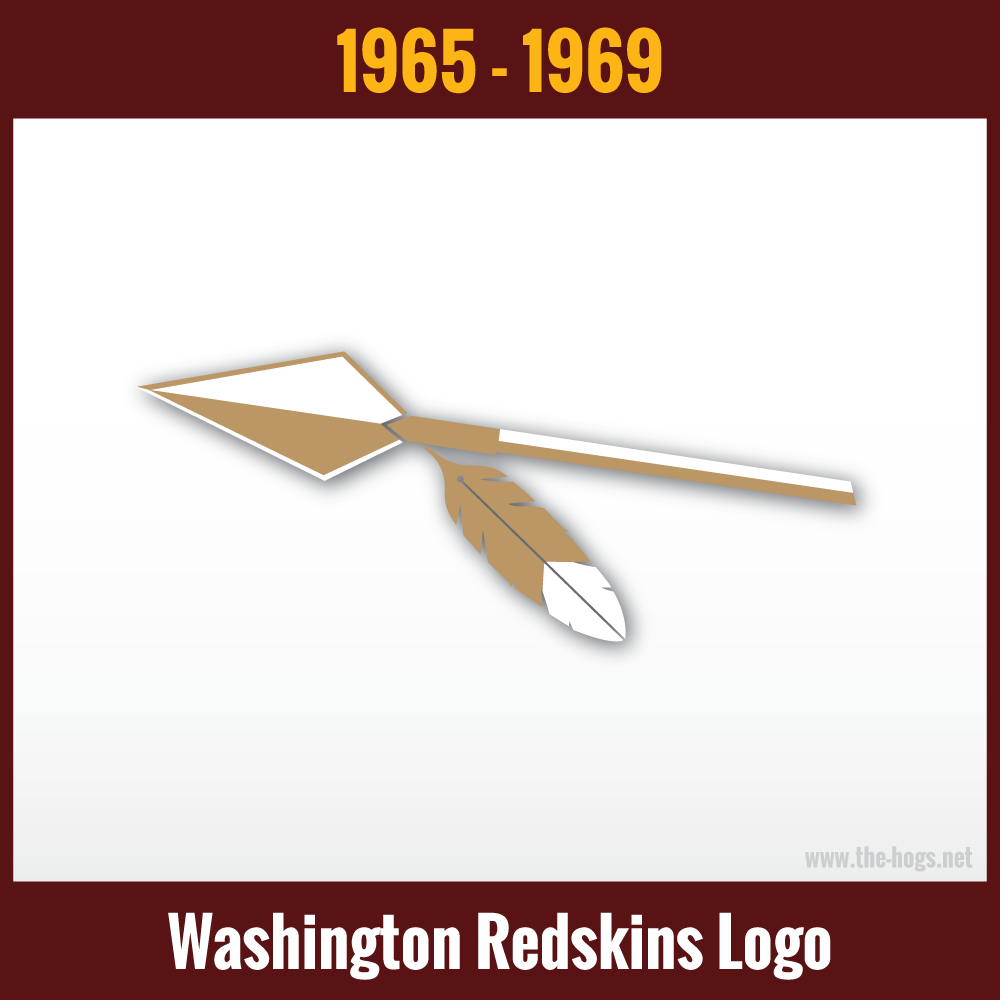 Washington Redskins Logo History - 1965 to 1969 Logo