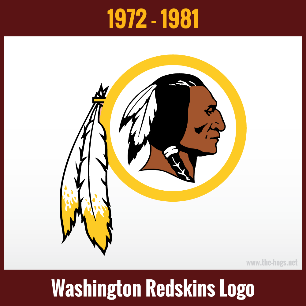 Washington Redskins Logo History - 1972 to 1981 Logo