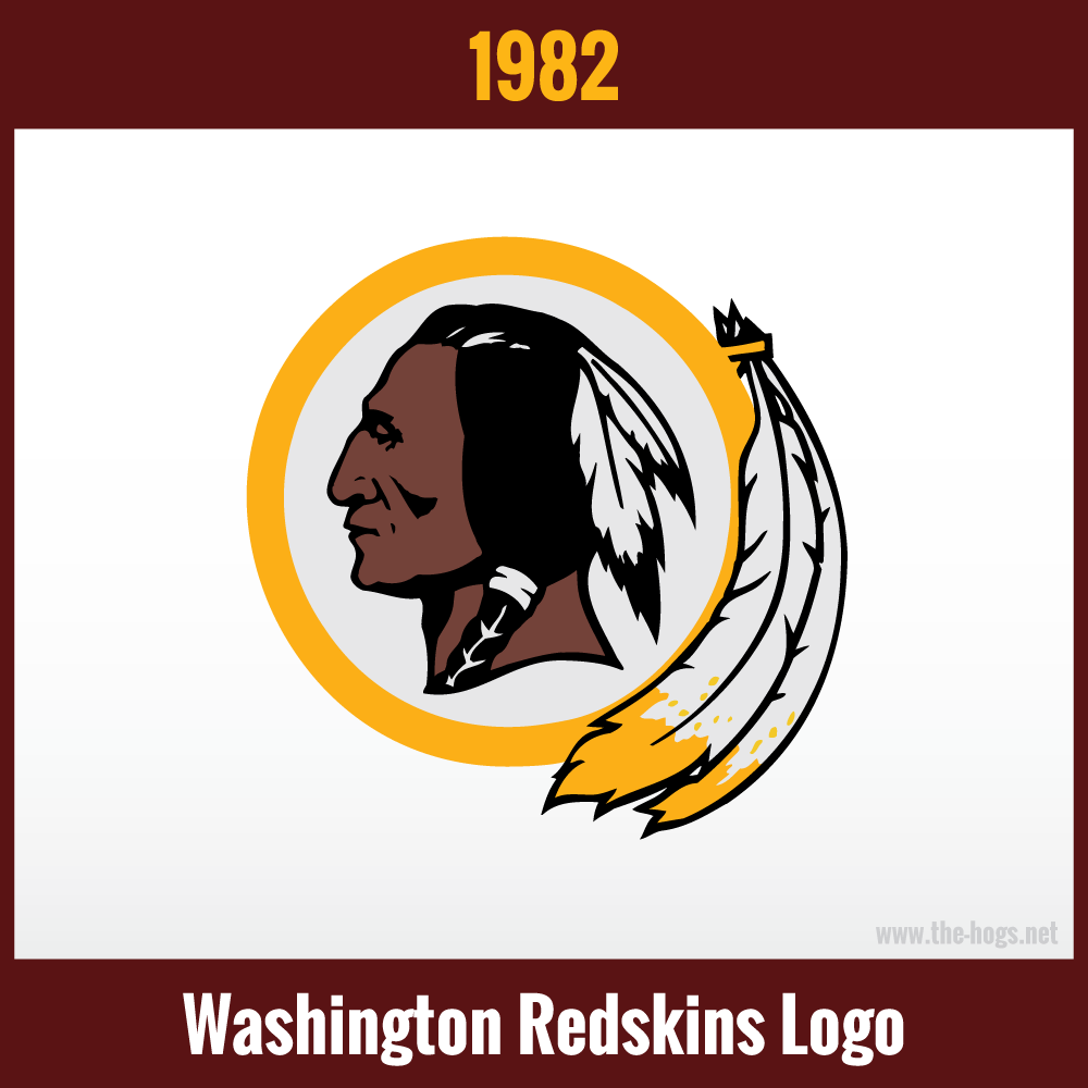 Washington Redskins Logo History - 1982 logo