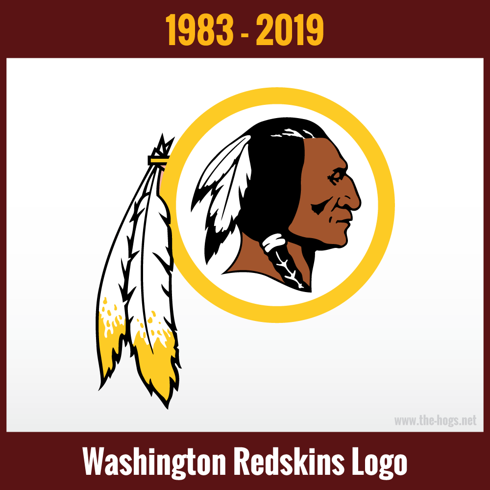 Washington Redskins Logo History - 1983 to 2019 Logo