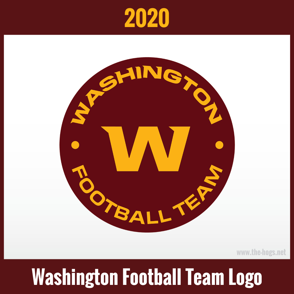 Washington Football Team Logo History - 2020 to 2021 Logo