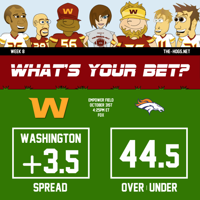 Week 8 WFT vs Denver