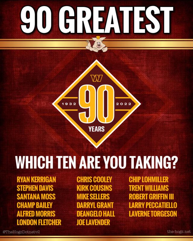 90 Greatest