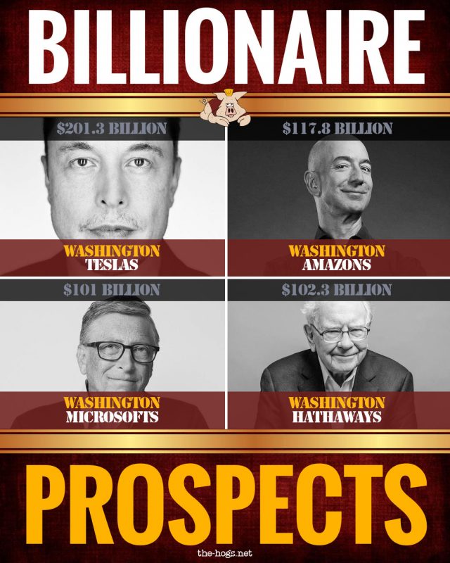 Billionaire Buyers Club
