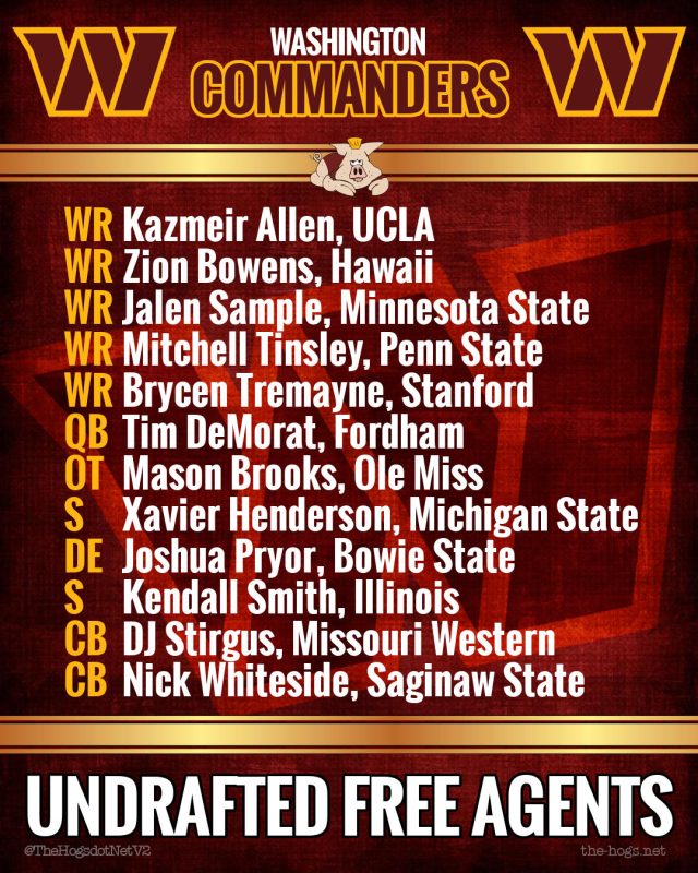 Commanders 2023 undrafted free agents