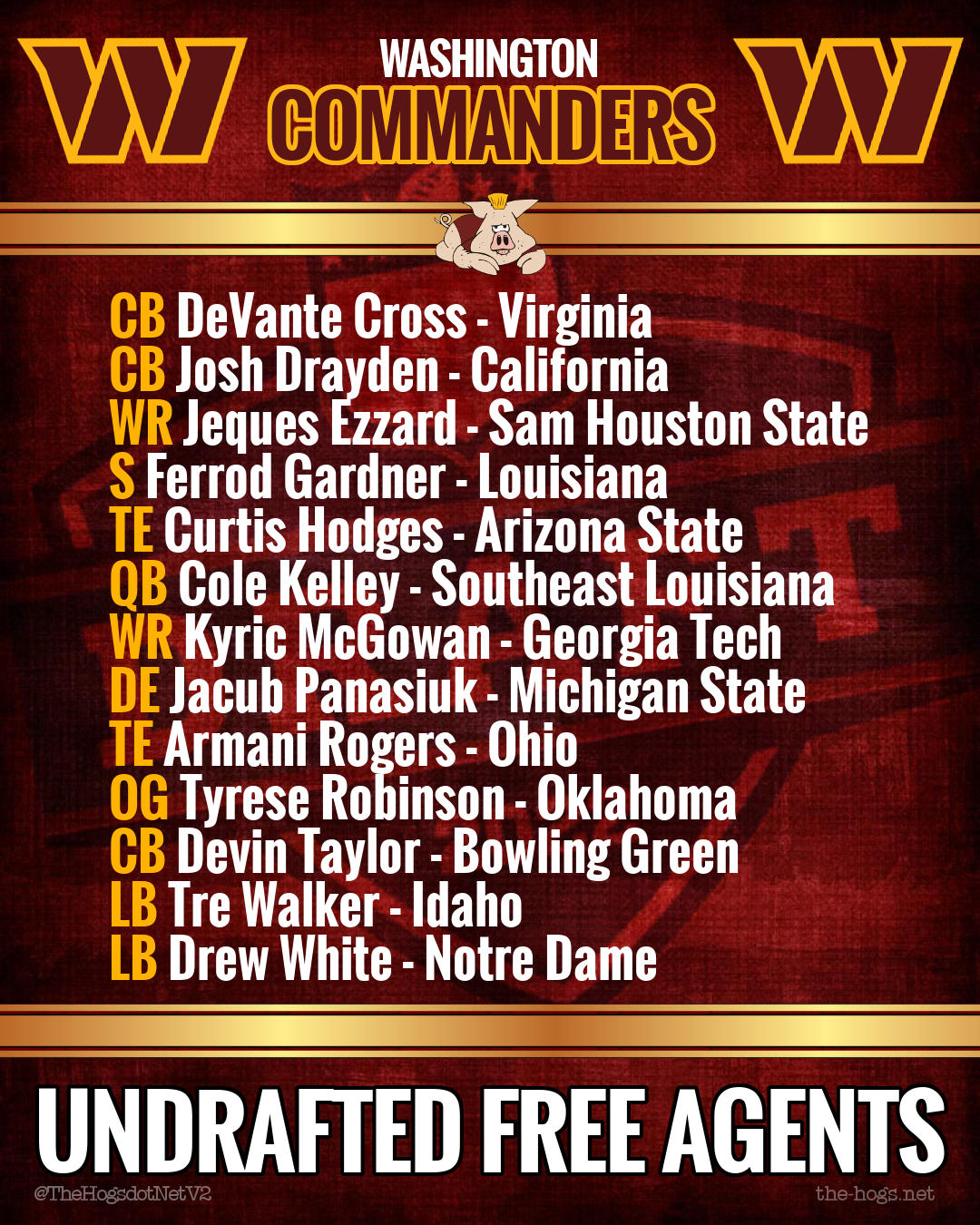 Washington Commanders 2022 Regular Season Schedule
